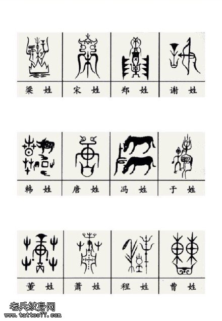 经典甲骨文手稿纹身图案