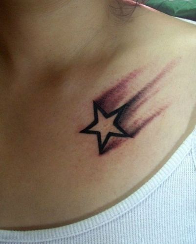 胸部纹身图案：胸部图腾五角星纹身图案纹身图片